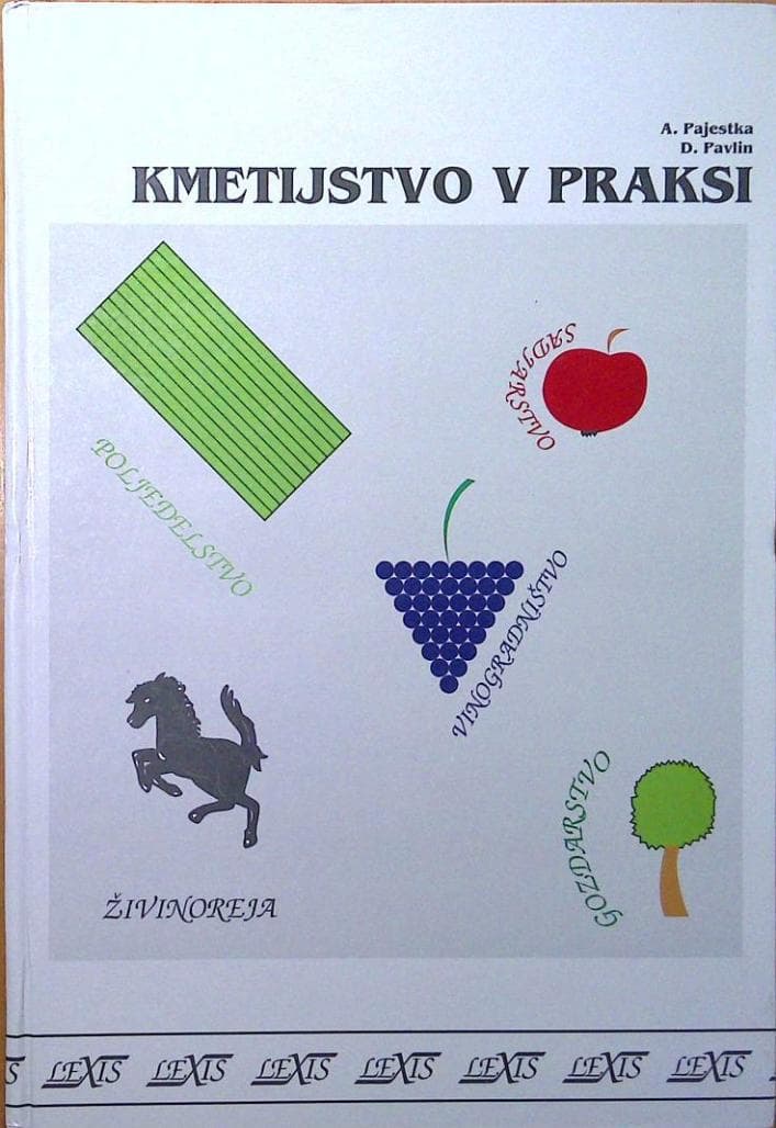 Kmetijstvo v praksi