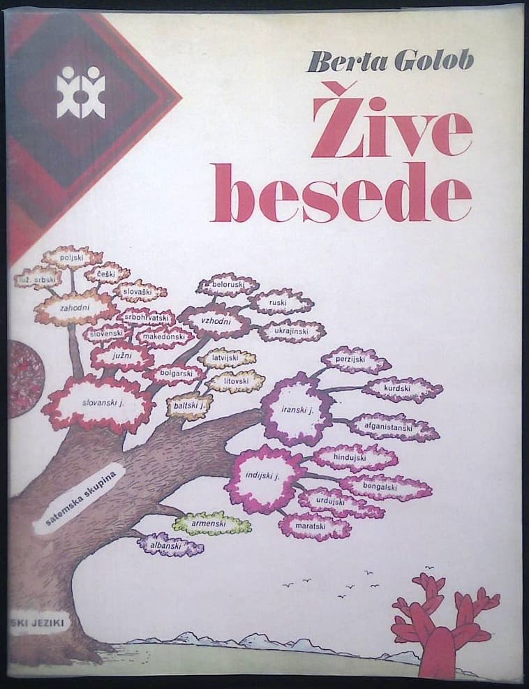 Žive besede